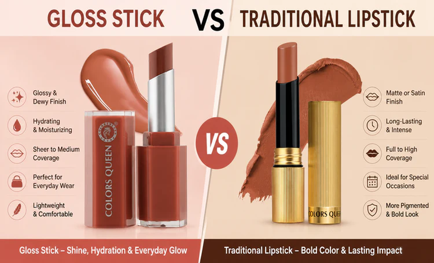 Gloss Stick Vs Traditional Lipstick: Which is Better for Summers?