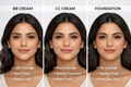 BB Cream Vs CC Cream Vs Foundation