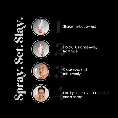 Fix Quickly Makeup Setting Spray | 70ml