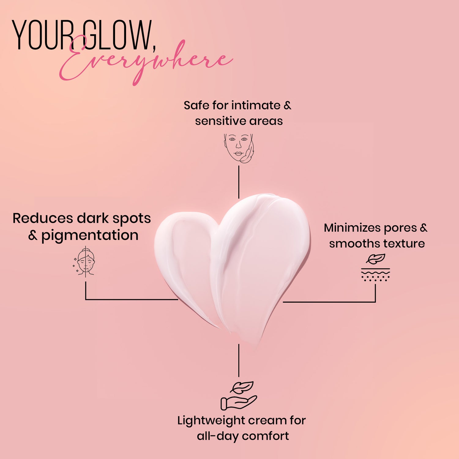 Body &amp; Private Parts Whitening Cream